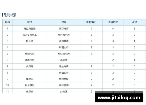 幸运彩多特客负莱比锡，德甲排名跌至第四位置，欧冠资格存疑 - 副本