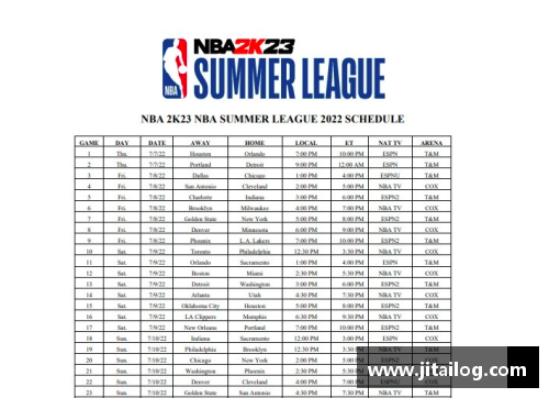 幸运彩来了!NBA常规赛开赛时间表,30支球队的第一场比赛赛程 - 大 - 副本