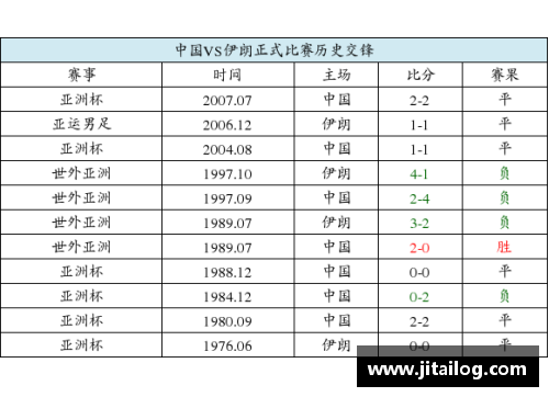 幸运彩9月26日足球推荐_周日早场8场比赛分析比分稳单博单和实单 - 副本 (2)