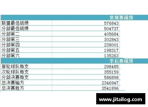 幸运彩NBA球员薪水详解：合同数额、奖金与年薪揭秘 - 副本