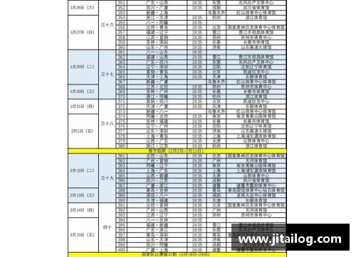 幸运彩CBA季后赛赛程更新：四川队主场将于4月28日迎战辽宁 - 副本 (2)